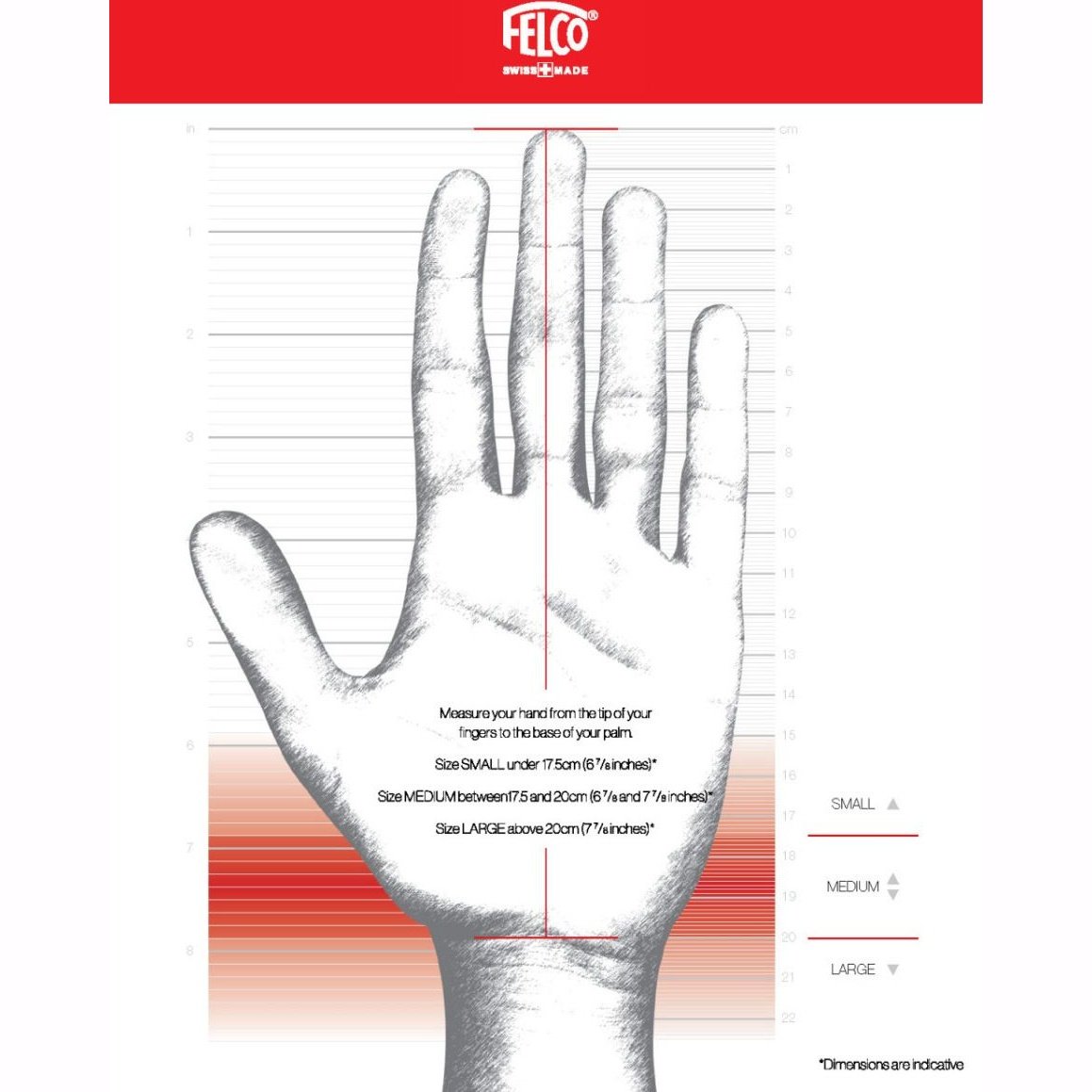 Felco 17 Revolving Handel-Left handed Bypass Pruner F17